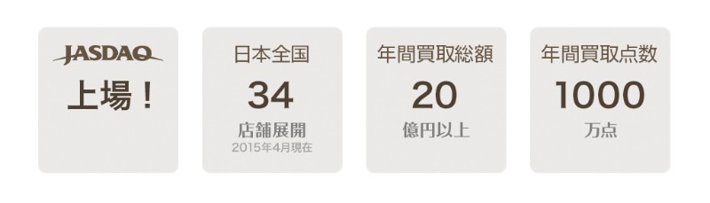 服を捨てる基準が分からない人へクローゼット整理方法を教えます